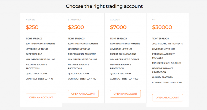 IP T Trade review – All you need to know to avoid their swindler claws