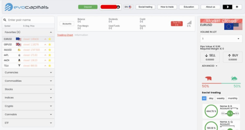 EvoCapitals Review: 5 Red Flags To Stay Away From This Blatant Trading Scam