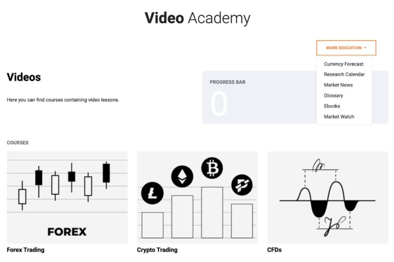 Brokeragea Review – Why You Should Avoid Brokeragea.com Scheme?