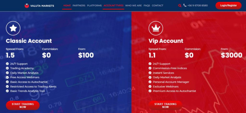 Valuta Markets Review: Another offshore trading scam