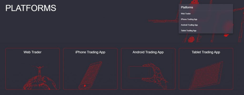 NuxTrade Review – What Are The Risks Of Investing Here