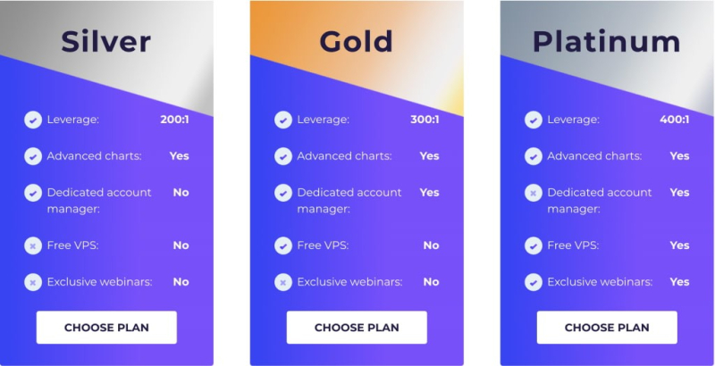 Tradereview Review &ndash; A Clever Scam Designed To Fool You