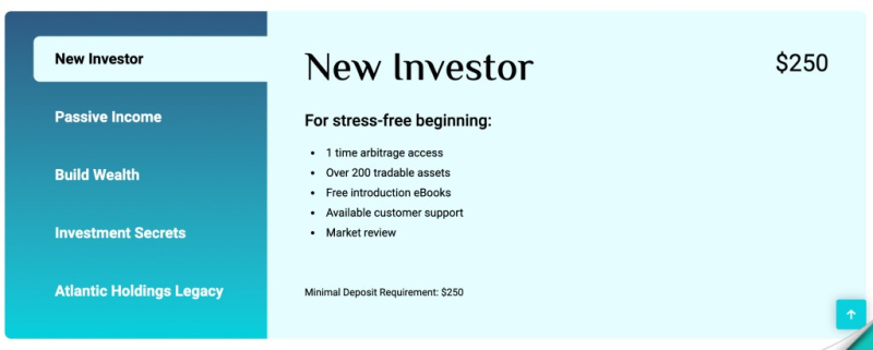 Atlantic Holdings Inv Review – Truth Behind This Fake Broker