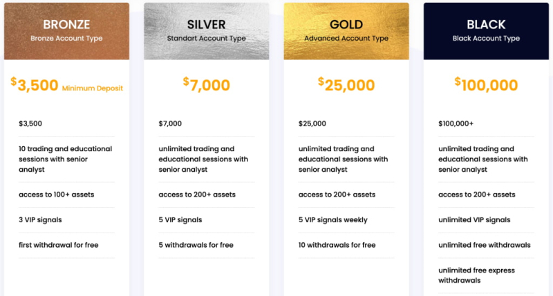 EuropeMarket Review – A Dubious Broker Out To Get Your Money