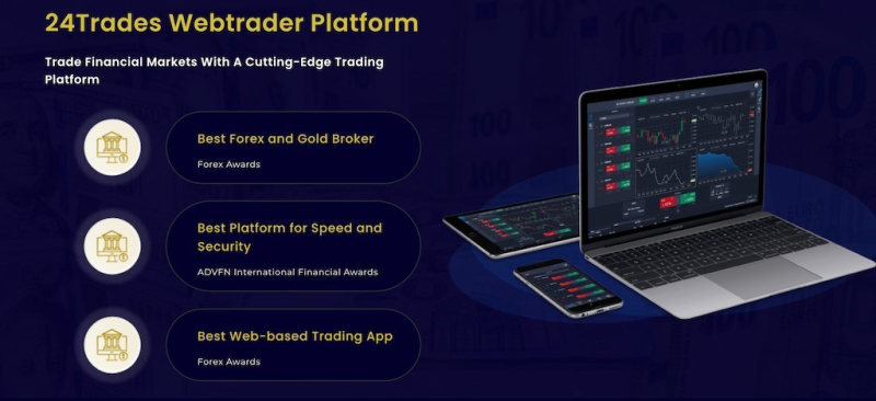 24Trades Review – Why Not To Invest With 24trades.io Broker?