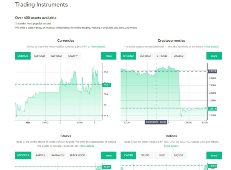 Review of Grand Capital: 5 Indicators Of An Offshore Scam