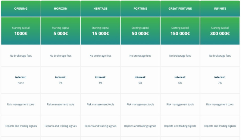 Binetrix Review – 5 Things To Watch About This Embarrassing Binetrix.com Scam