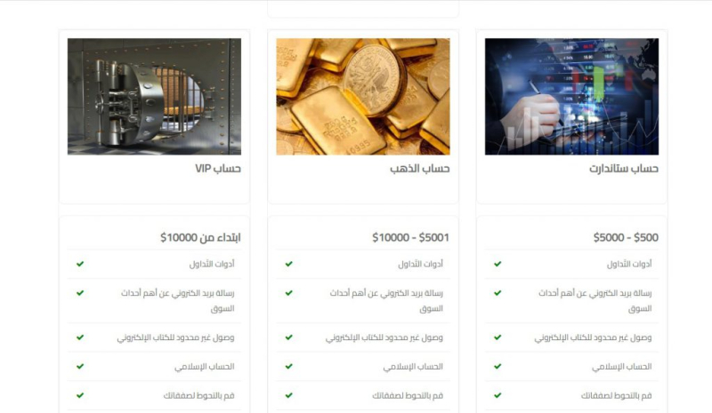 Match CFD Review – Broker with two domains using the same license