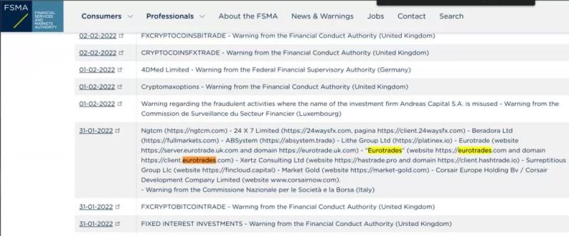 EuroTrades Review – New Form, Same Old Financial Scheme
