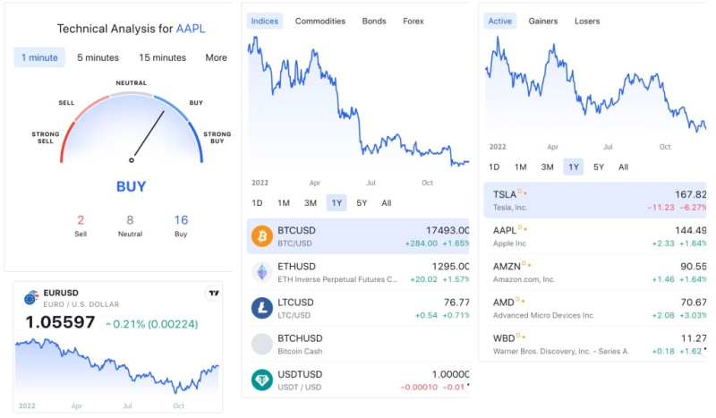 FewaTrade Review – Your Money Is At Risk With This Broker