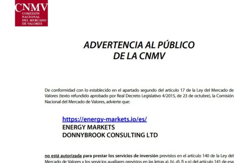 Energy Markets Review: A Comprehensive Analysis