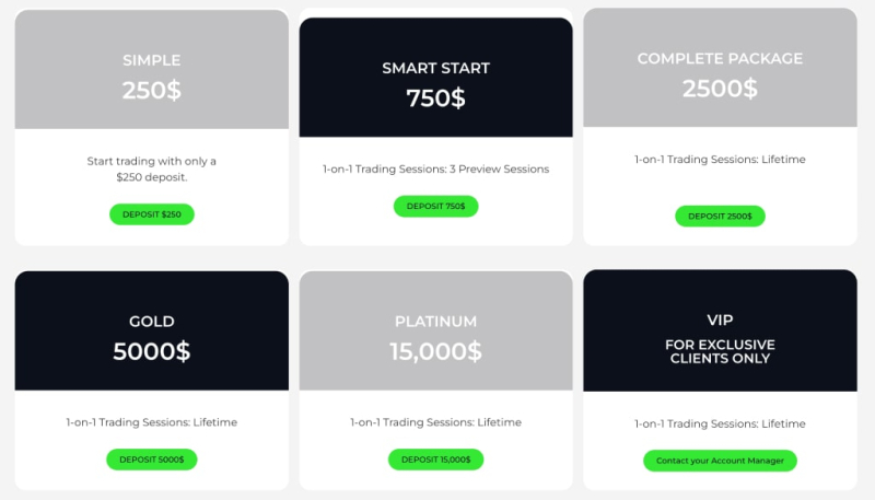 BE22 Review – Broker Is Virtually Anonymous
