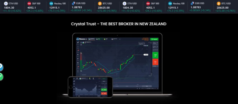 Crystal Trust Review: Unlicensed Scam Brokerage