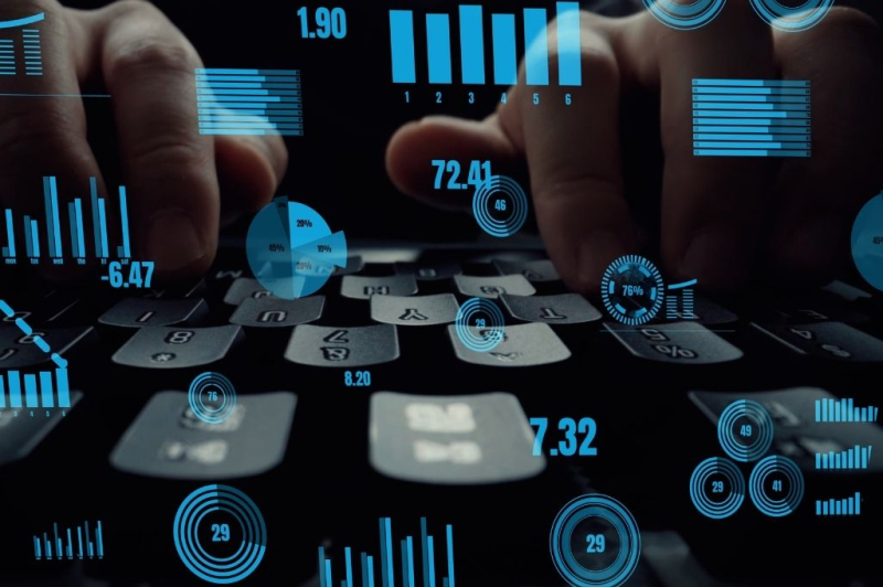 CMMCI Securities Review: Analyzing Trading Conditions