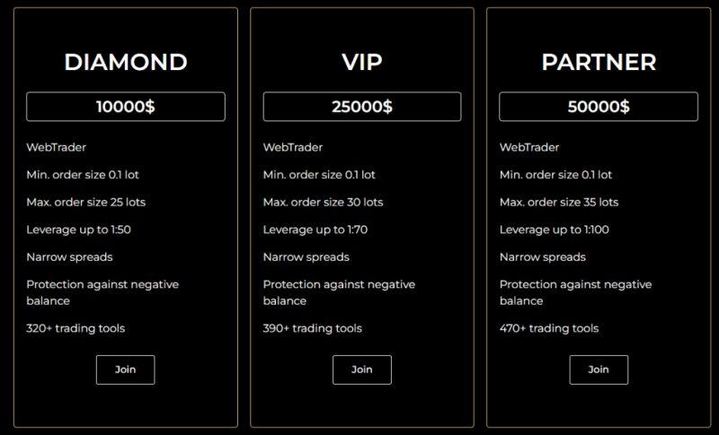 AuxCapital Review: BaFin Exposed AuxCapital Trading Fraud