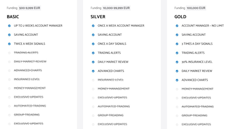 Pioneer Markets Review – Find Out About This Doubtful Broker