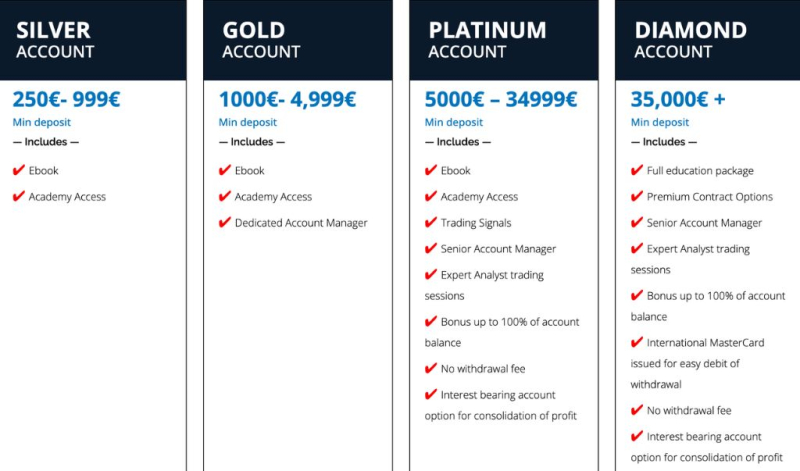 Pibexa Review – Why Was Pibexa.com Blacklisted in Spain?