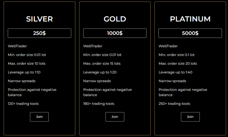 AuxCapital Review: BaFin Exposed AuxCapital Trading Fraud