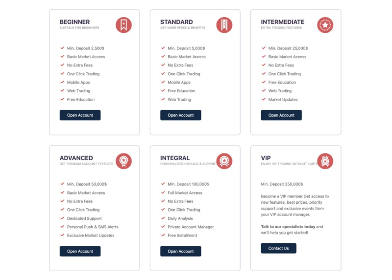 Demaxis Review – Stay Away From This Offshore Broker