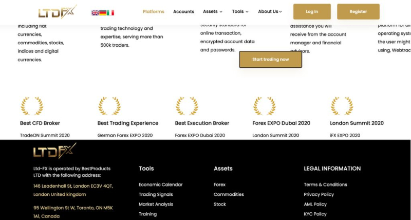 LTD FX Review – Scammer More Notorious Than Interpol Fugitives