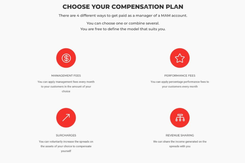 RaiseFX Review – Beware Of This Cunning Broker Scam