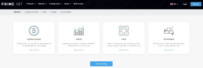 PrimeXBT Review: Learn More About This Scam Brokerage