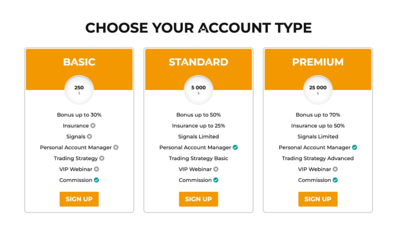 IGFB Review – 5 Things To Be Careful About In This Immoral Trading Scam