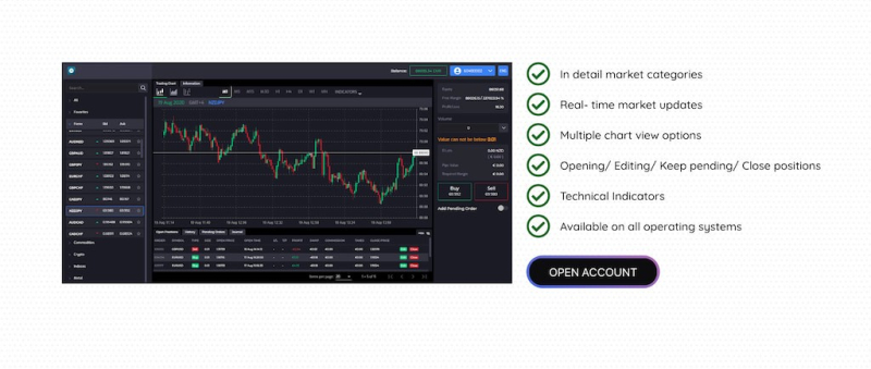 Crypto Lloyds Review – Important Notice, Crypto-lloyds.com Is A Scam